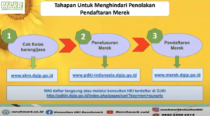 Annotation 2021 09 29 144829