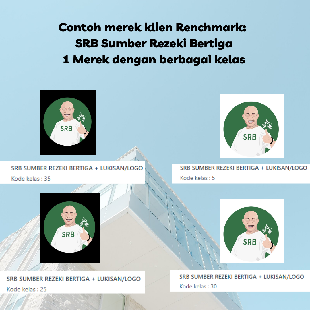 1 merek berbagai kelas