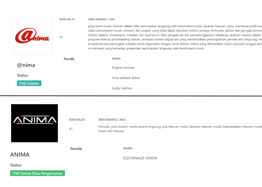 Merek Anima di Pangkalan Data Kekayaan Intelektual