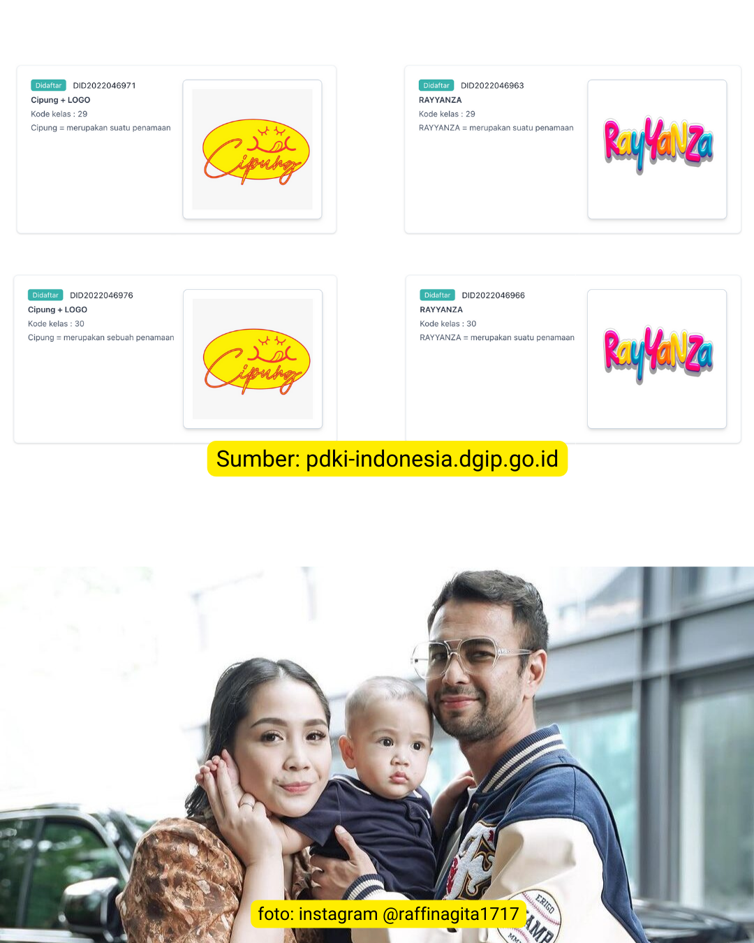Cipung Daftar Merek 1